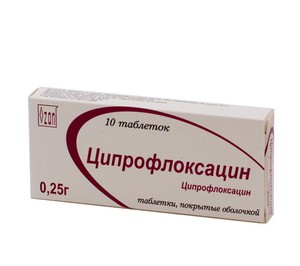 Αντενδείξεις για τη χρήση της σιπροφλοξασίνης